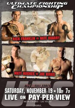 UFC 56: Full Force poster